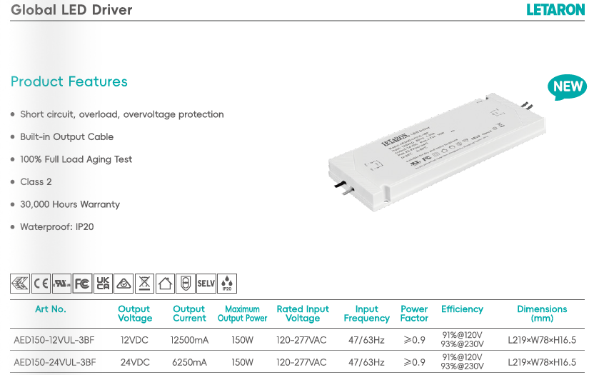 Letaron 150W 12V/24V Global LED Driver Class II Protection Power Supply for Mirror Light