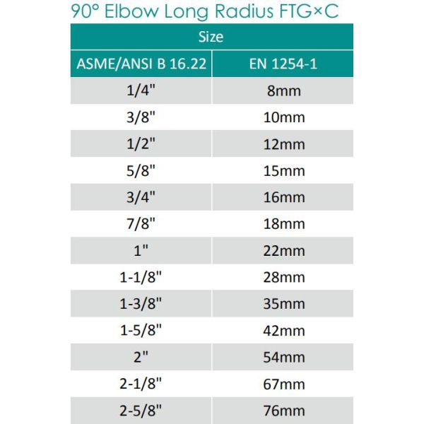 45/90 Degree Copper Press Elbow 1/2