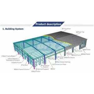 OEM системы хранения металла склада конструкции Prefab стальной