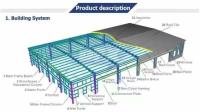 Système en acier préfabriqué OEM de stockage en métal d'entrepôt de construction