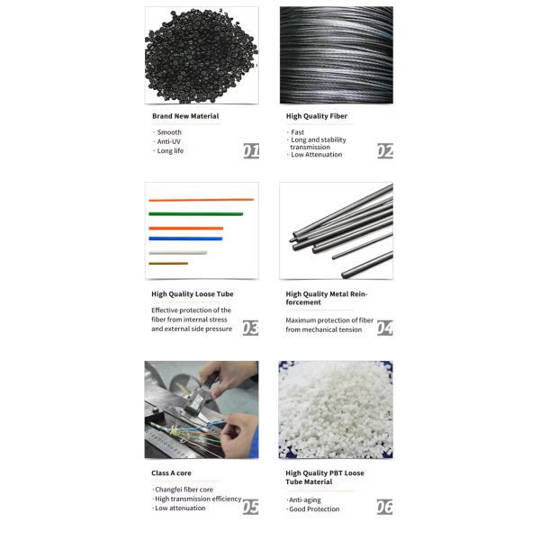4 8 12 Ядра GYFXTH Unitube Стеклянная пряжа Арамидная пряжа Неметаллические оптические кабели из волокна JET оптические кабели из волокна
