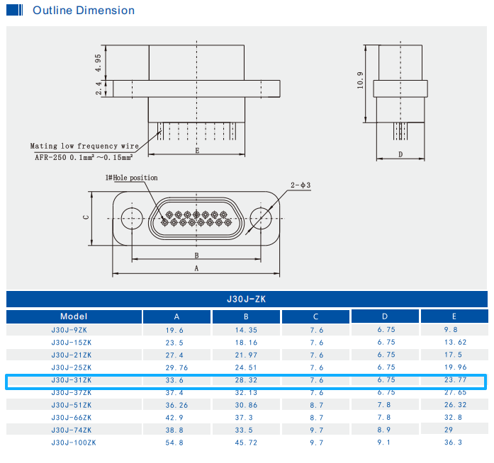 J30J Series Connector 31contacts Female Receptacle with Wire Length 200mm for Telemetry & Control Systems