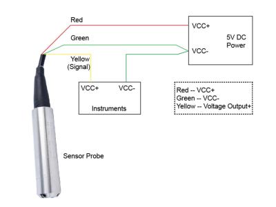 Liquid Level Sensor For Water Level Oil & Mild-corrosive Liquid Level Monitoring