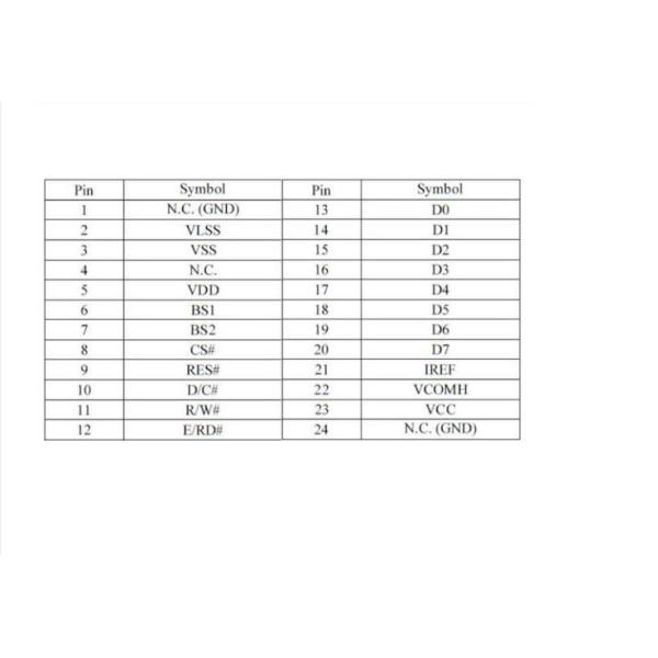 1.5 дюймовый прозрачный OLED дисплей, разрешение 128x64, 12 PINS 3/4 SPI I2C интерфейс