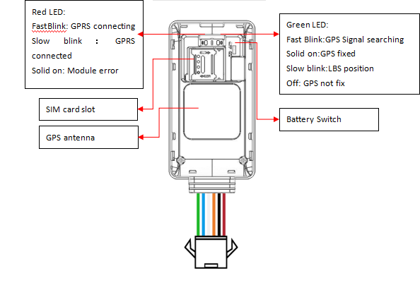отслежыватель Gps мотоцикла реального времени 2G