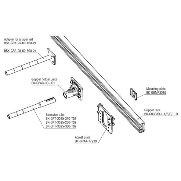Mecanismo neumático del agarrador del ajuste fácil para llevar a cabo sellos del metal
