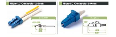 OEM Micro LC Connector 0.9mm Or 2.0mm FTTH Plastic Material Cold Joint