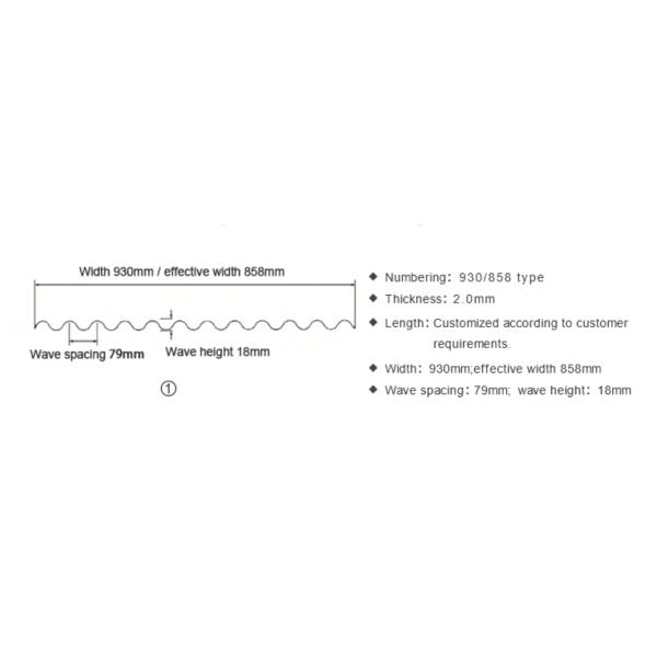 смола волокна листа крыши 2.8-20mm просвечивающая застеклила панели крыши ясности PVC рифленые