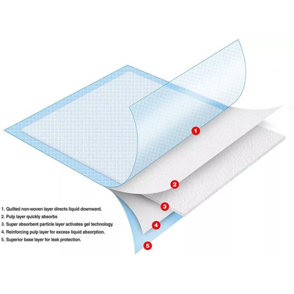 Материнская помощь Путешествия Водостойкие нетканые одноразовые детские подгузники