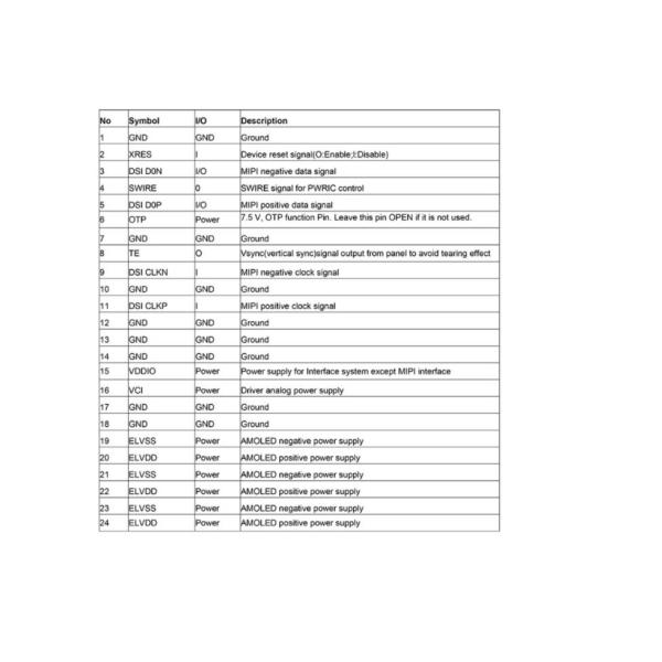 1.47 дюймовый AMOLED дисплейный модуль, разрешение 194X368 31 пин QSPI интерфейс с сенсорным экраном