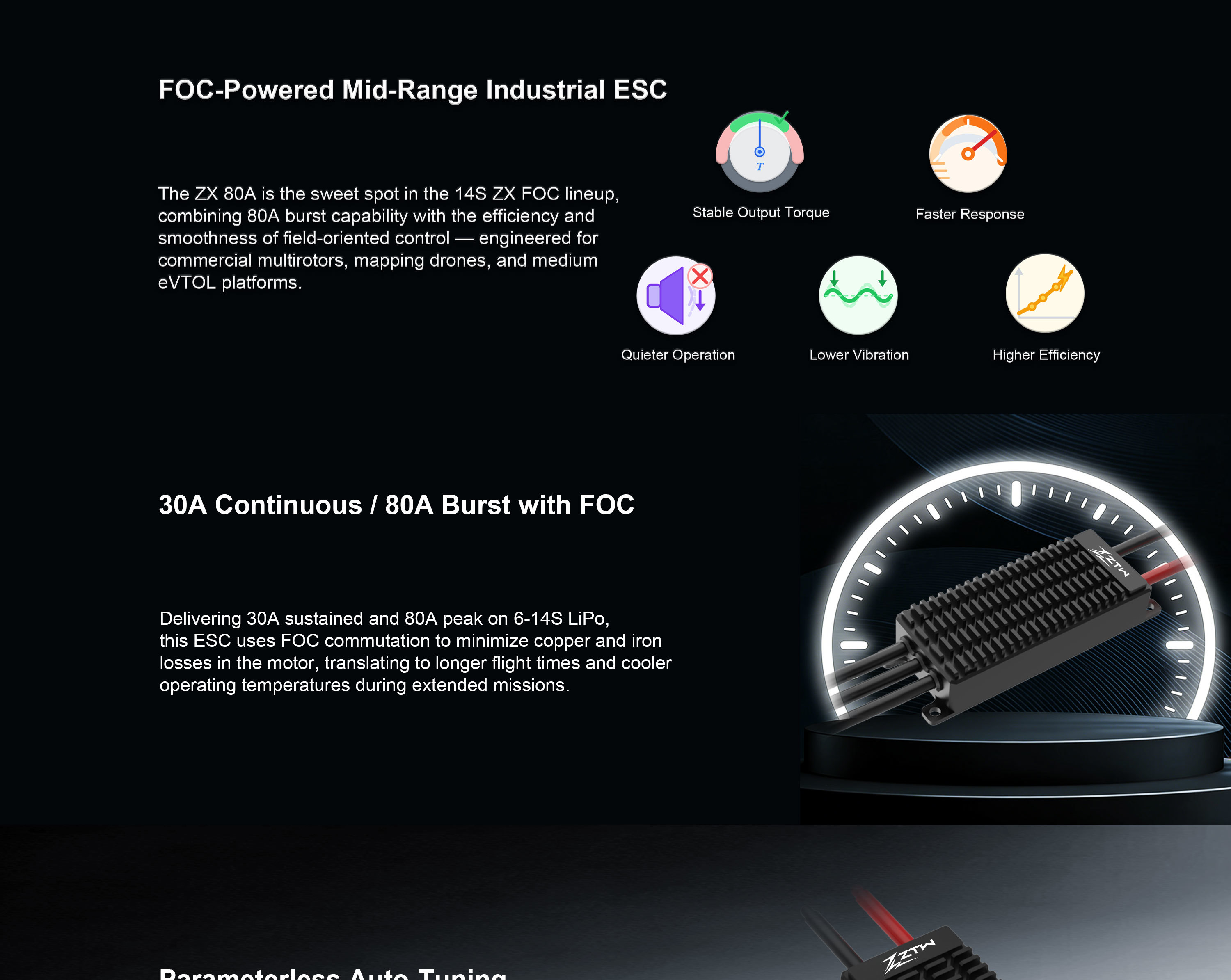 ZX FOC 80 Amp ESC 80A 6S-14S High Efficiency EVTOL ESC Controller