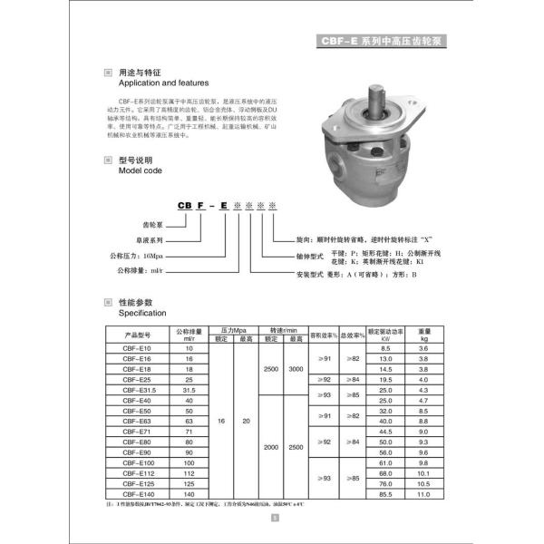 CBF-E25P Hydraulic Gear Pump CBF-E Series