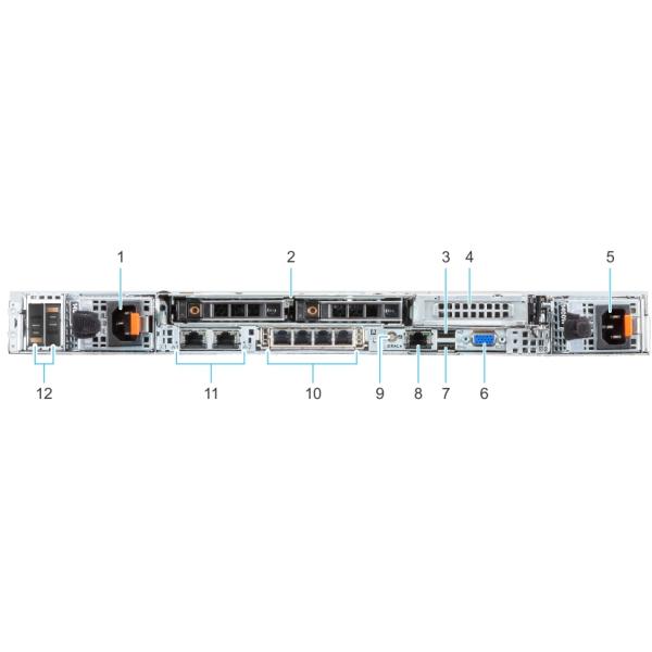 Изготовленный на заказ держатель шкафа сервера 32GB DDR4 Dell EMC PowerEdge R6525 1U хранения