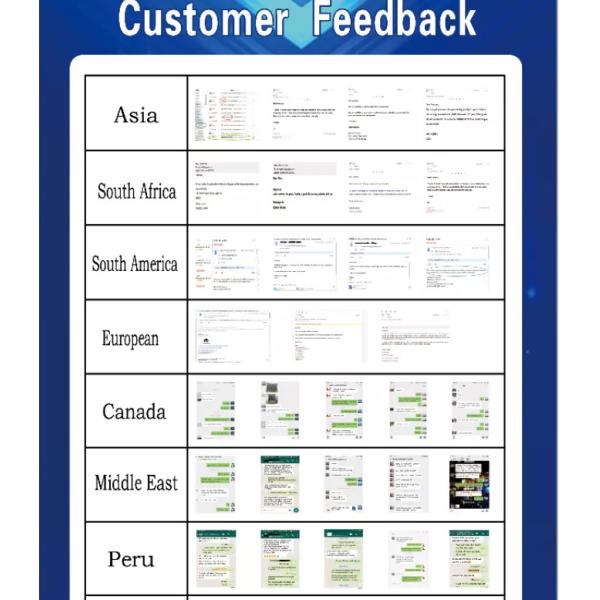400 450 500 550 600 Изделие из нержавеющей стали толщина 6,0-200 мм