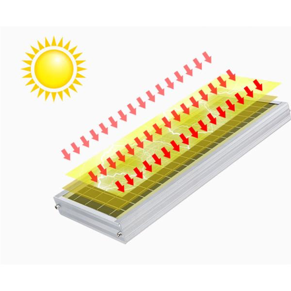 Парковка датчика движения солнечная освещает с цветовой температурой поляка 100в 2700к-6500к