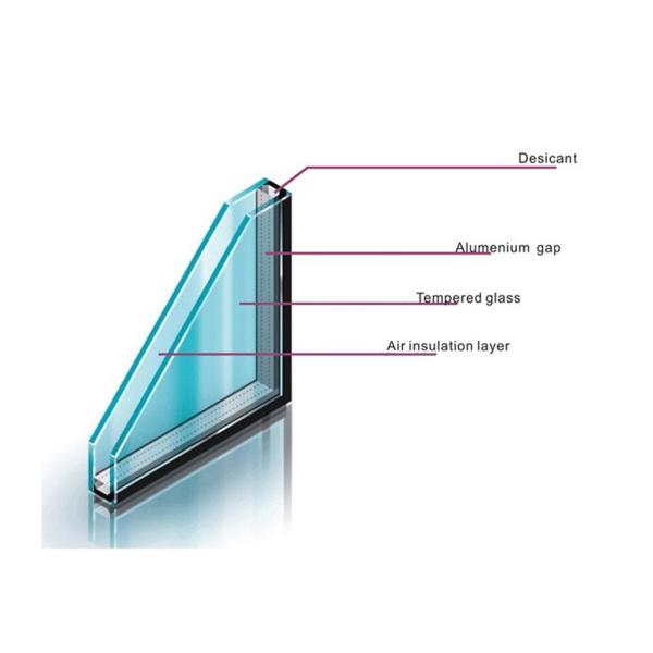 Double glazing aluminum butyl rubber spacer