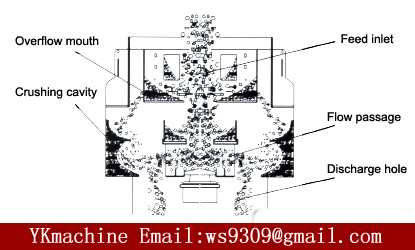High Speed Mining Rock Crusher , Vsi Vertical Shaft Impact Crusher Machine