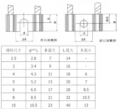 High Voltage Electric Motor Carbon Brushes Generator Excitation Carbon Brush