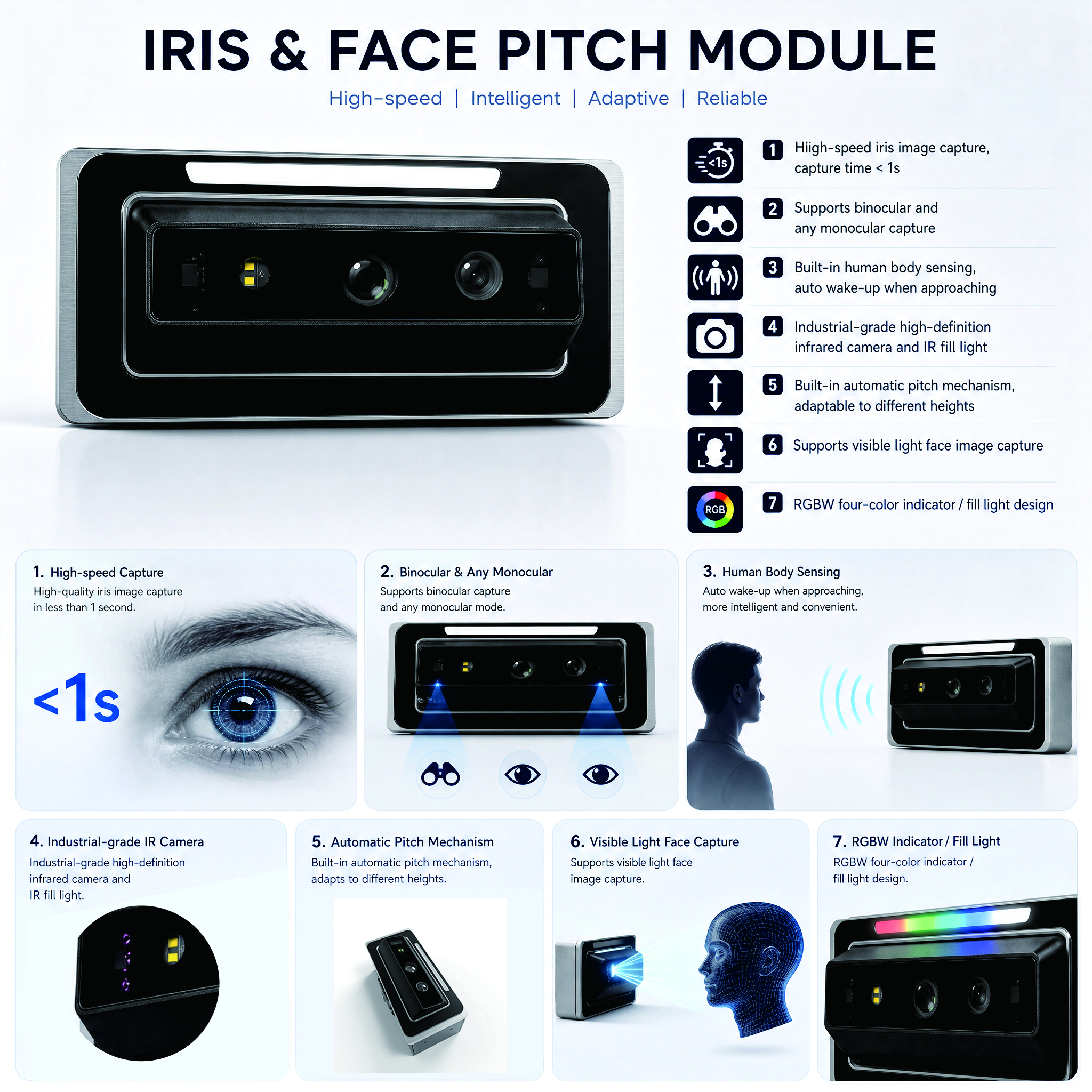 JP-iD18M Iris Camera Module Iris Camera Resolution 5 Megapixels Infrared 810nm Black