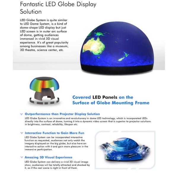 Сферический шар светодиодный экран Коммерческое полноцветное 3D-видео
