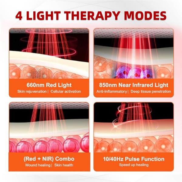Experience Relief with Infrared Therapy Light Safety Features Automatic Shut-off Wavelength 660nm 850nm Treatment Area 3-18 Inches