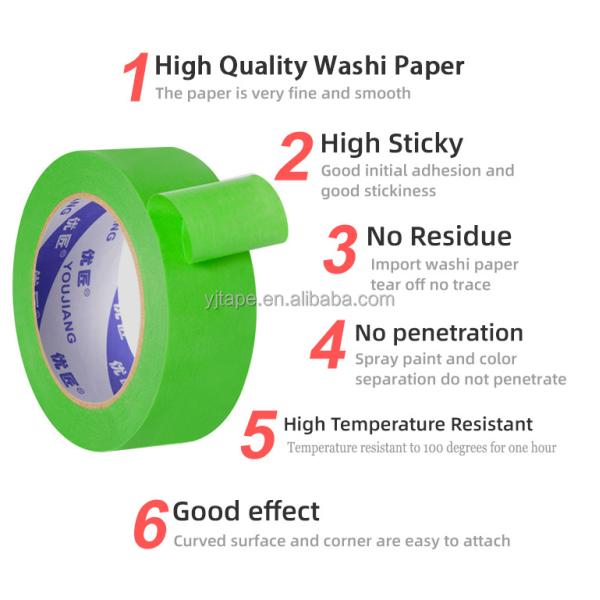 Automotive Masking Crepe Washi Paper Tape for Sharp Line Painting No Residue and Easy
