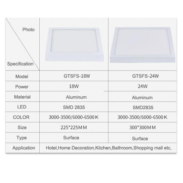 Easy to Install 6w 12w 18w 24w Surface Mounted Square LED Panel Light for Home Office