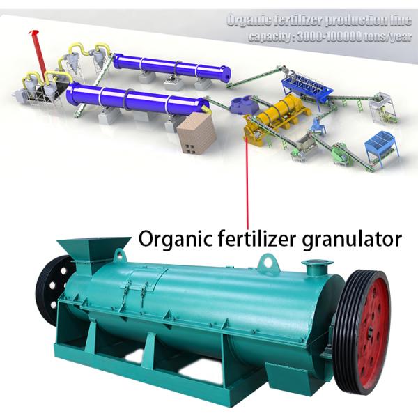 3-8 granulador do adubo orgânico de TPH do desperdício animal da galinha