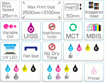 MIMAKI JFX200-2513 UV-curable inkjet printer