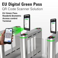 Controle de Face Recognition Access do leitor do QR Code da UE com os certificados do App C19