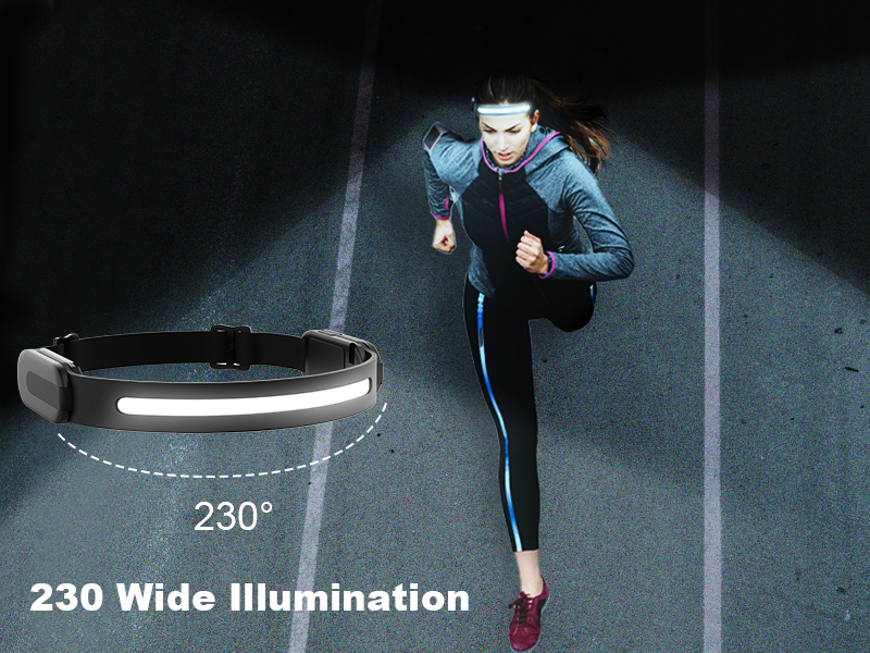 New COB Large Floodlight Ultra Bright Work Light Night Running Maintenance  Sensing Rechargeable Headlamp