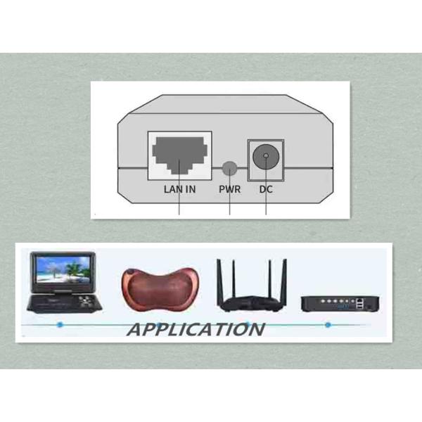 POE Power Supply 30W Gigabit Span for Jumper Power Supply Equipment
