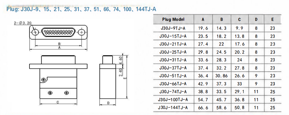 J30J-66TJL-A3 Rectangular Connector Plug 66 Core Locking Industrial Connector