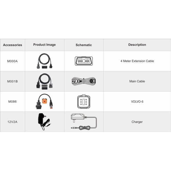 2025 OBDSTAR ISCAN PRO SERIES for VOLVO Marine Diagnostic Scanner