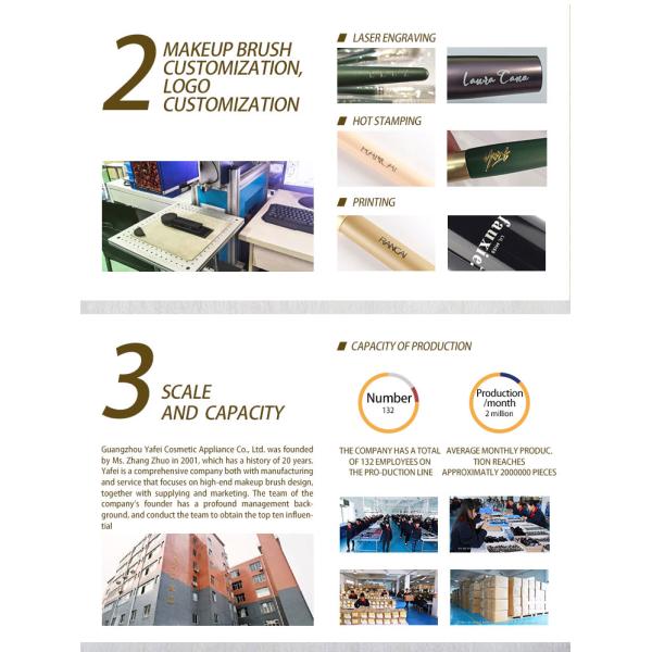 A29 Brosses de maquillage pour poils d'animaux doux et délicats pour le maillage noir mat