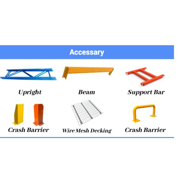 Safe Warehouse Heavy Duty Shelving , Industrial Shelving Pallet Racks