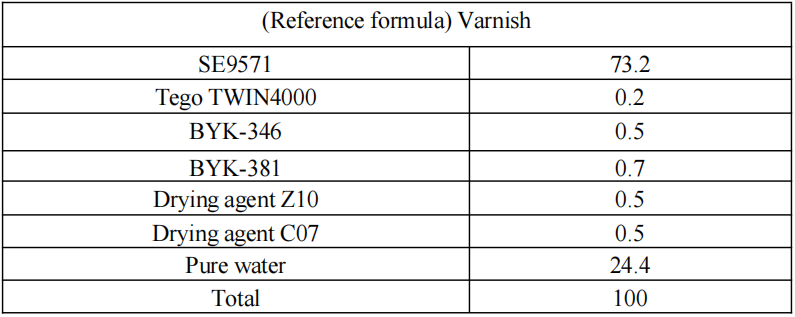 Easy-Apply Waterborne Alkyd Resin SE9571 - Superior Initial Water Resistance & Abrasion Resistance for Wood