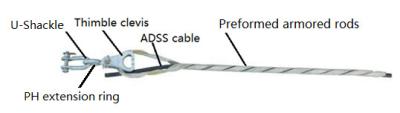 Grampos de tensão DA-ADSS-TC