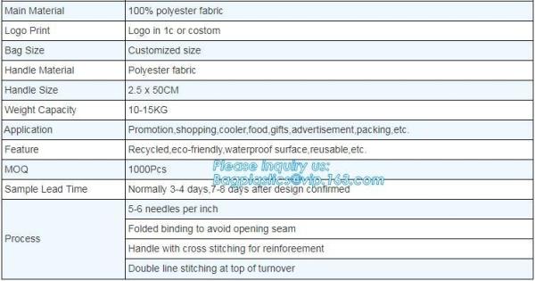 Custom Recyclable Foldable Polyester Shopping Bag with any pattern,Various Fabric and Pattern reusable polyester shoppin