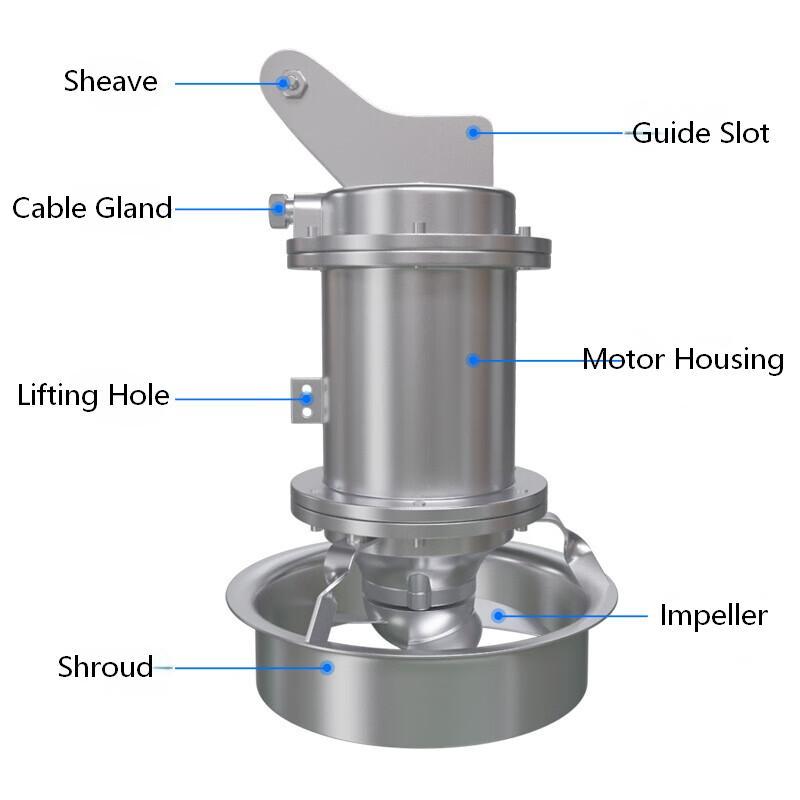 Energy Saving Stamped Stainless Steel Submersible Mixer for Wastewater Sewage Treatment