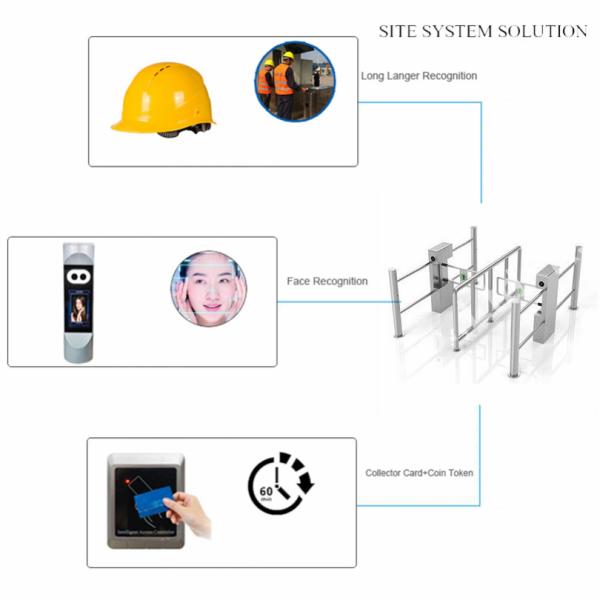 Infrared Sensor SS304 DC 24V Supermarket Swing Gate