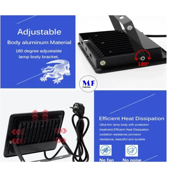 Factory Price Patented Rapid Curing IP66 Durable 2835 Chip 395nm UVA 150W Adjustable Ultra-Thin Noiseless UV Party Light for Bulbs Repair Resin