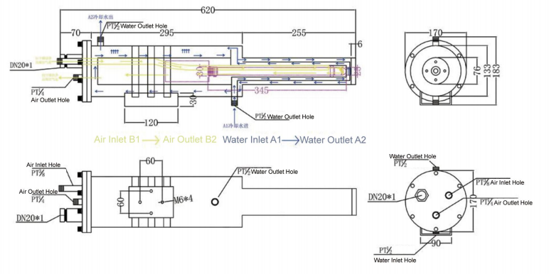 Fully Enclosed Furnace Chamber Endoscopic High-temperature Resistant Air-water Cooled Camera