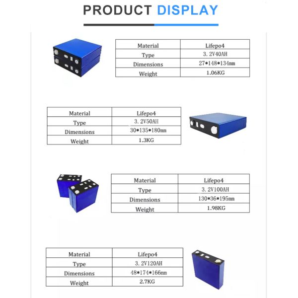 ce rohs approval 3.2 V 100ah Lifepo4 Battery Cell / lfp car battery