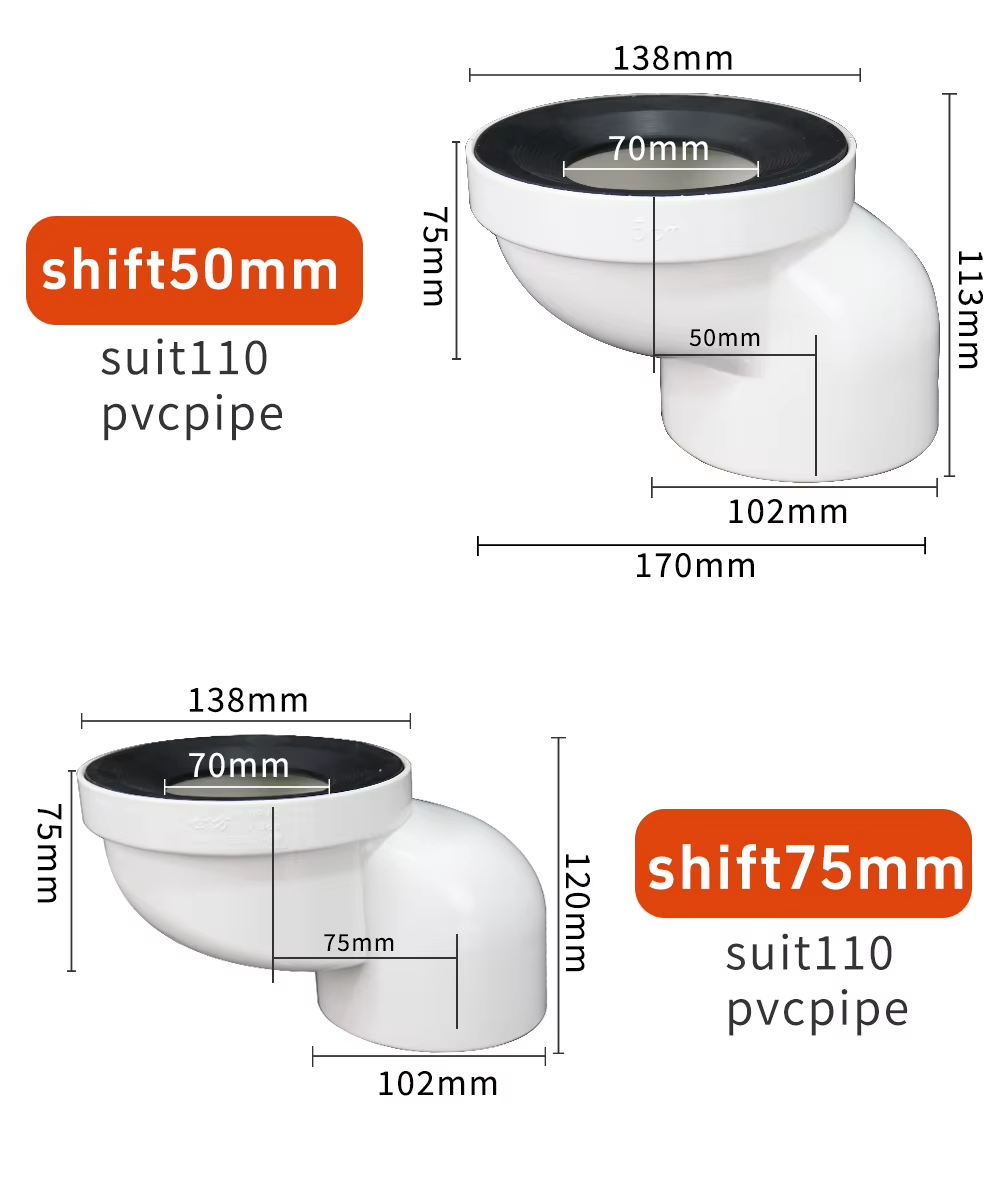 the white pvc toilet positioner pipe fitting with rubber ring directly discharges water.