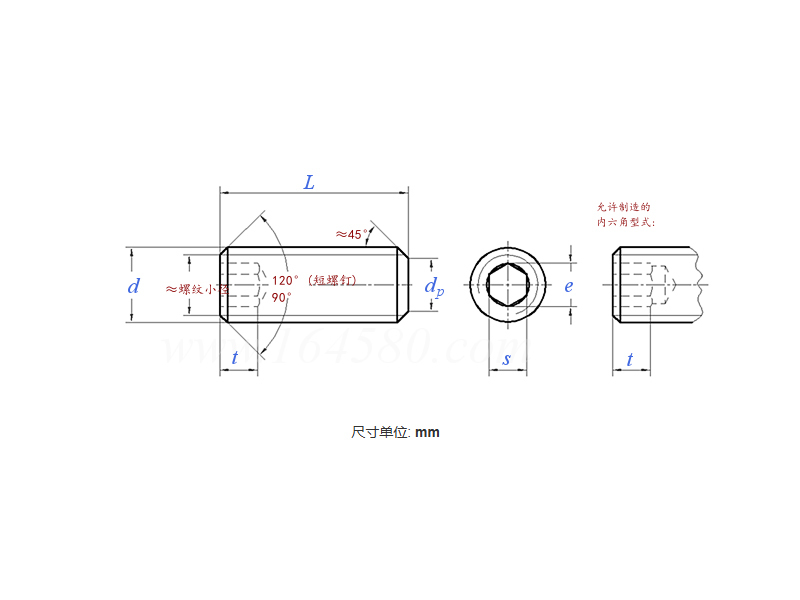 DIN 913 Grade A2-70 Stainless Steel 304 Flat Point Socket Set Screw