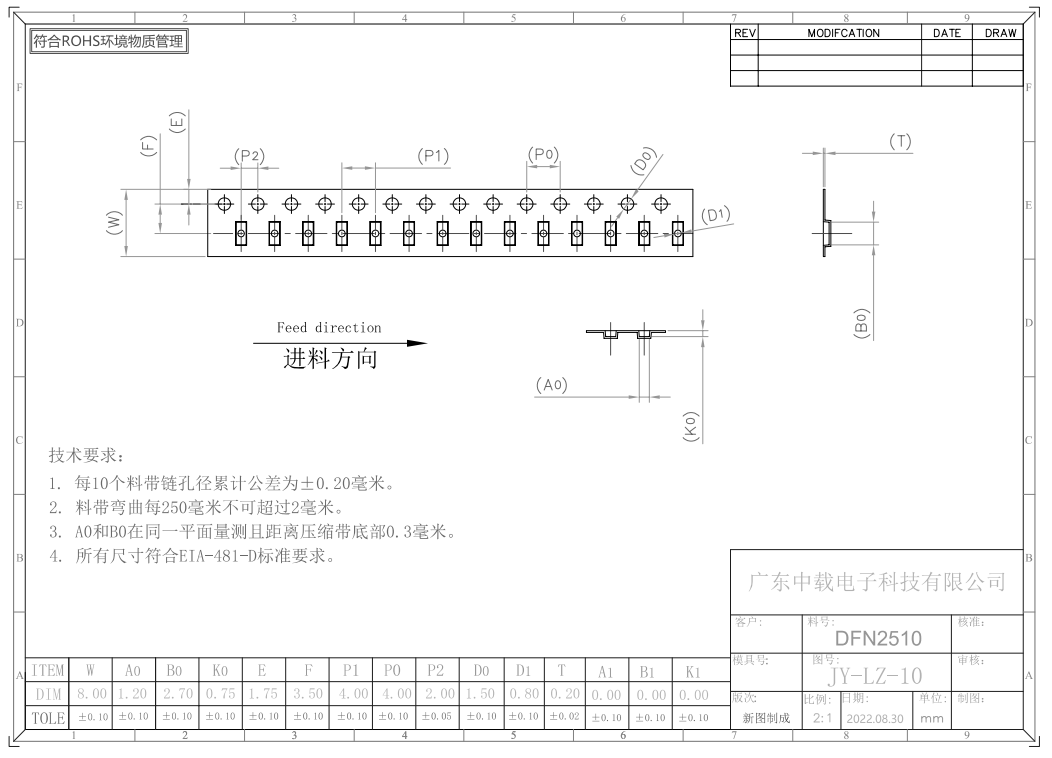 DFN2510 Electronic Component Carrier Tape ABS Material Stable Performance