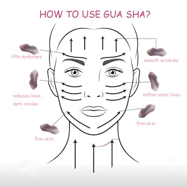 Natural Agate Gua Sha Board for Body Massage and Facial Treatment in SPA Acupuncture Therapy