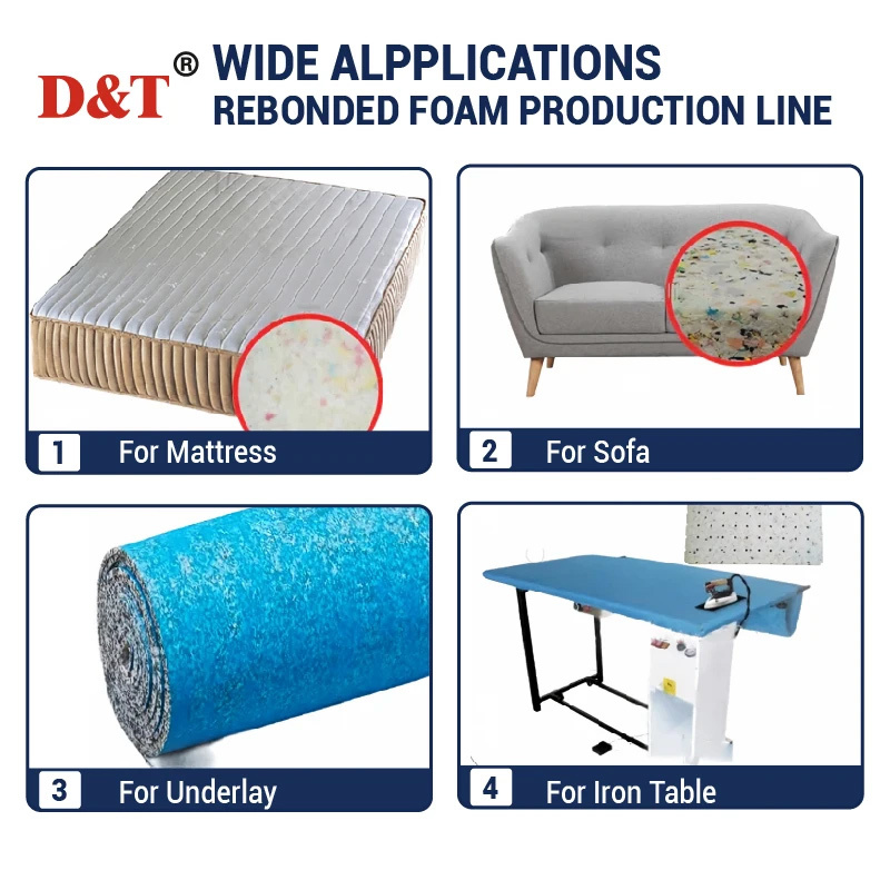 Automatic Foam Re-Bonding Machine with Steam Pneumatic Cleaning Bonded Foam Molding Equipment
