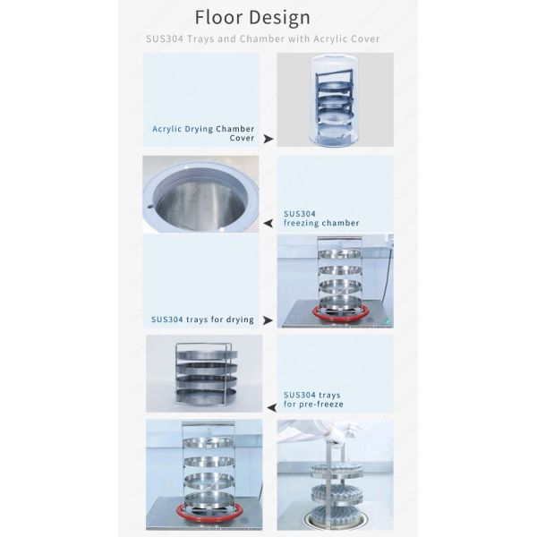 4kg Small Food Freeze Dryer Lab Lyophilizer For Scientific Research